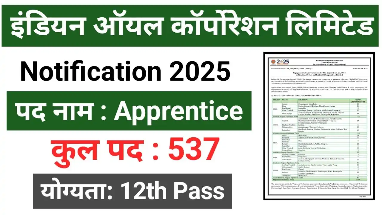 IOCL Apprentice Recruitment 2025