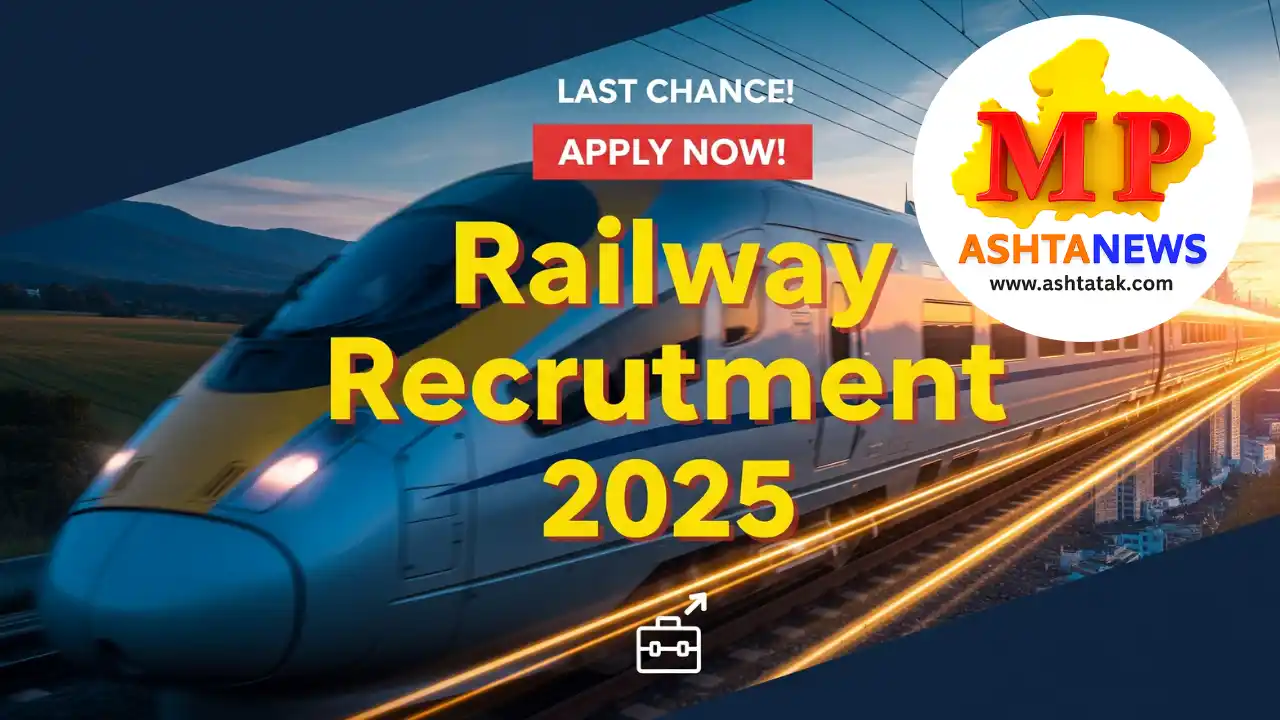 Railway Recruitment 2025