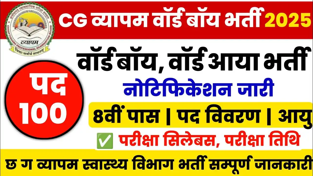 Vyapam Recruitment 2025