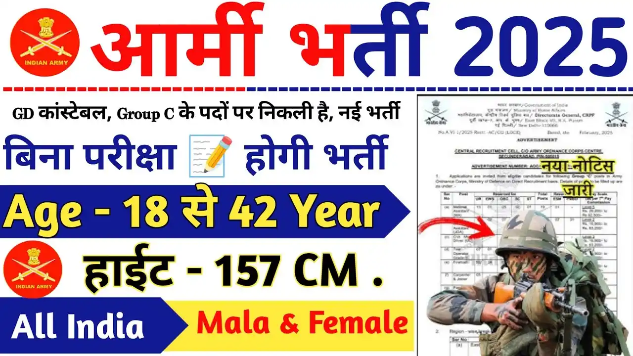 Indian army Recruitment 2025