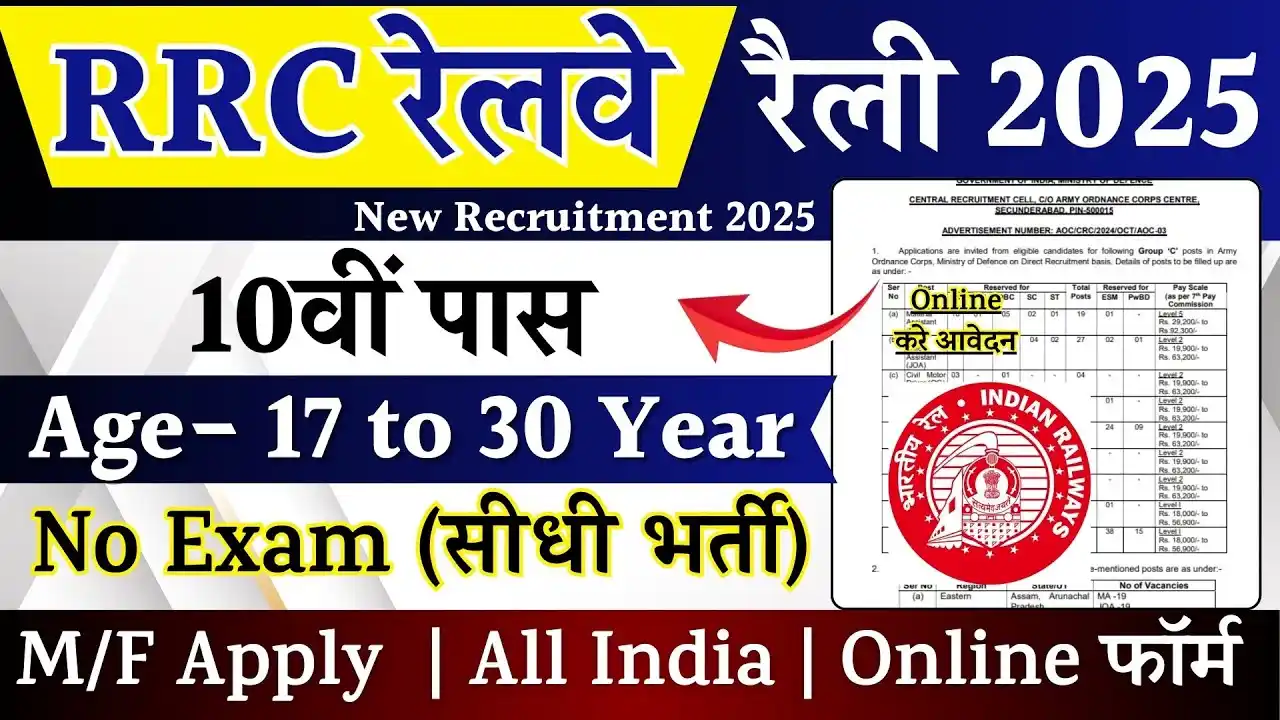 Railway Recruitment 2025 :